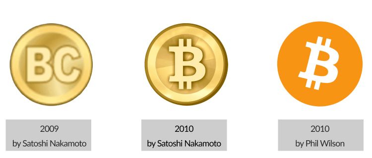 Bitcoin Logo